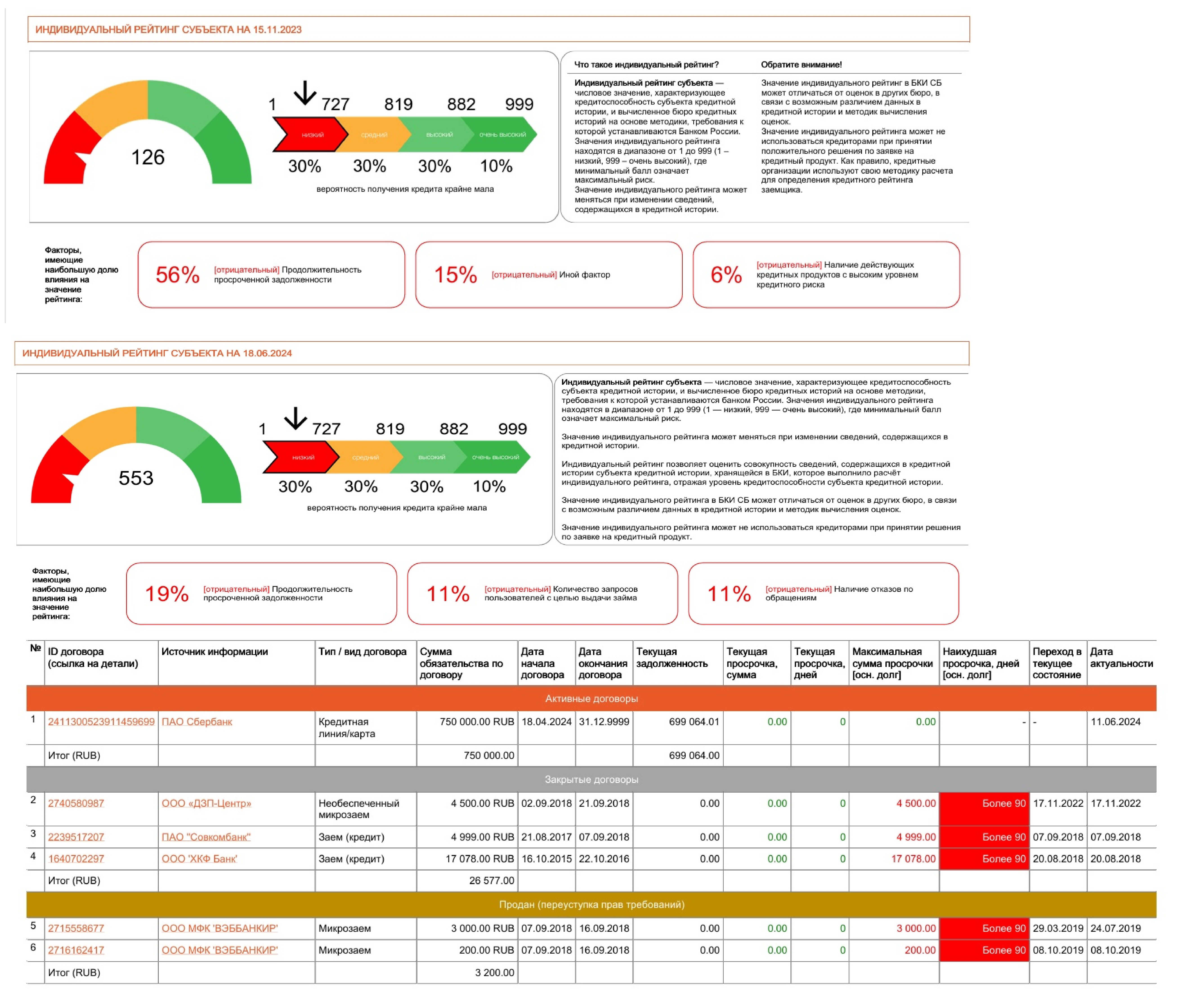 Копия было-стало-5